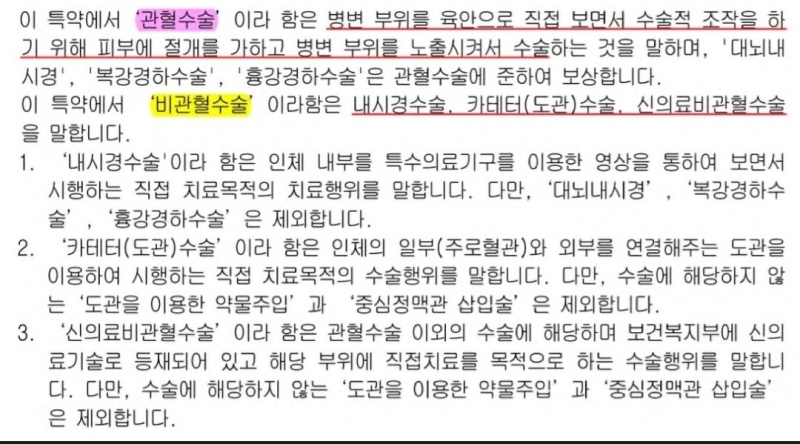 [수술비·상해] 수술비, 후유장해, 치료 보장용어