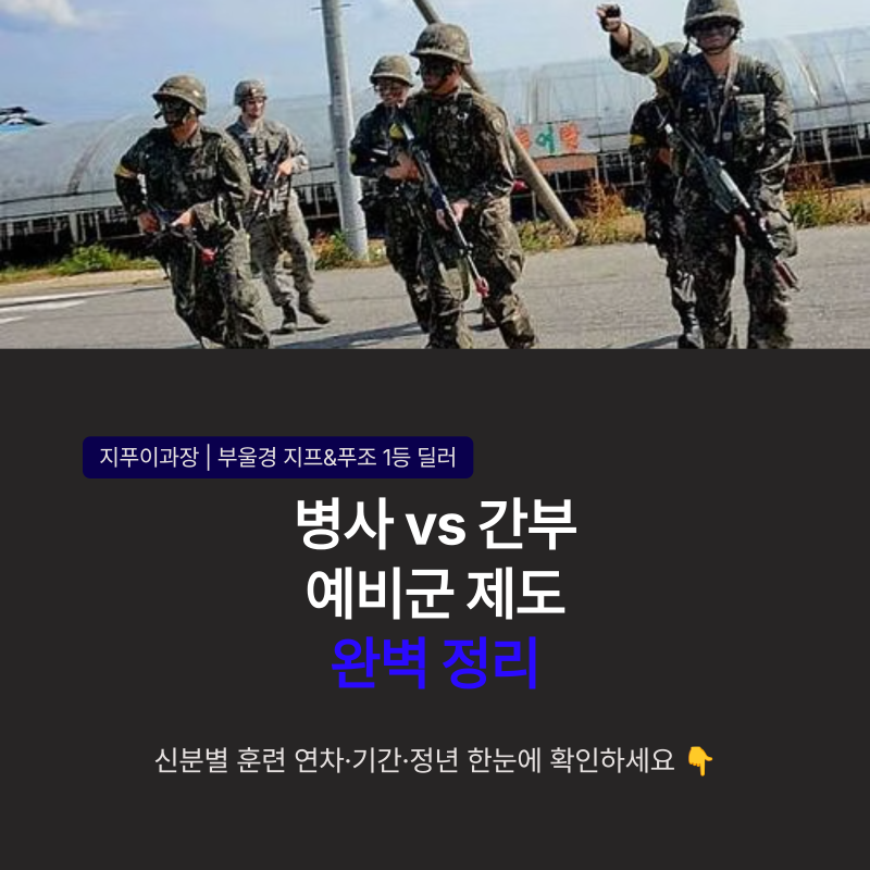 [예비군 정보] 병 vs 부사관·장교 예비군 차이점 총정리! 연차별 훈련과 계급별 정년 분석