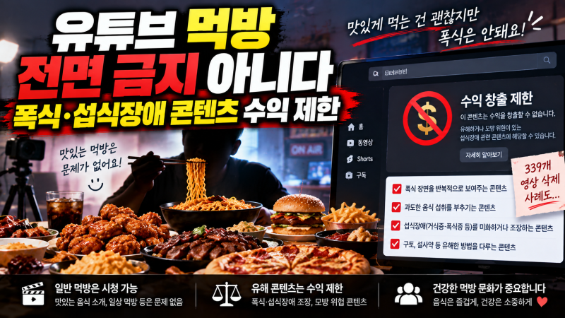“유튜브 먹방 이제 금지된다?” 폭식·섭식장애 영상 수익창출 중단…339개 삭제까지, 진짜 ....