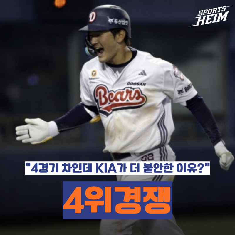 "이러다 문 닫고 가을야구 가나?" KIA, 두산과 4경기 차까지 좁혀졌다