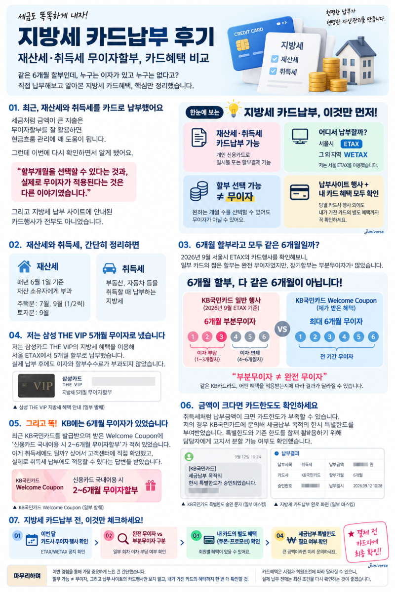 지방세 카드납부 후기 | 재산세·취득세 무이자할부, 카드혜택 비교