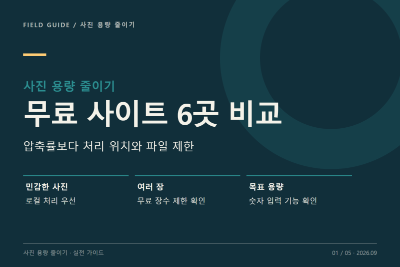 사진 용량 줄이기 사이트 6곳 비교, 무료 도구 선택 기준