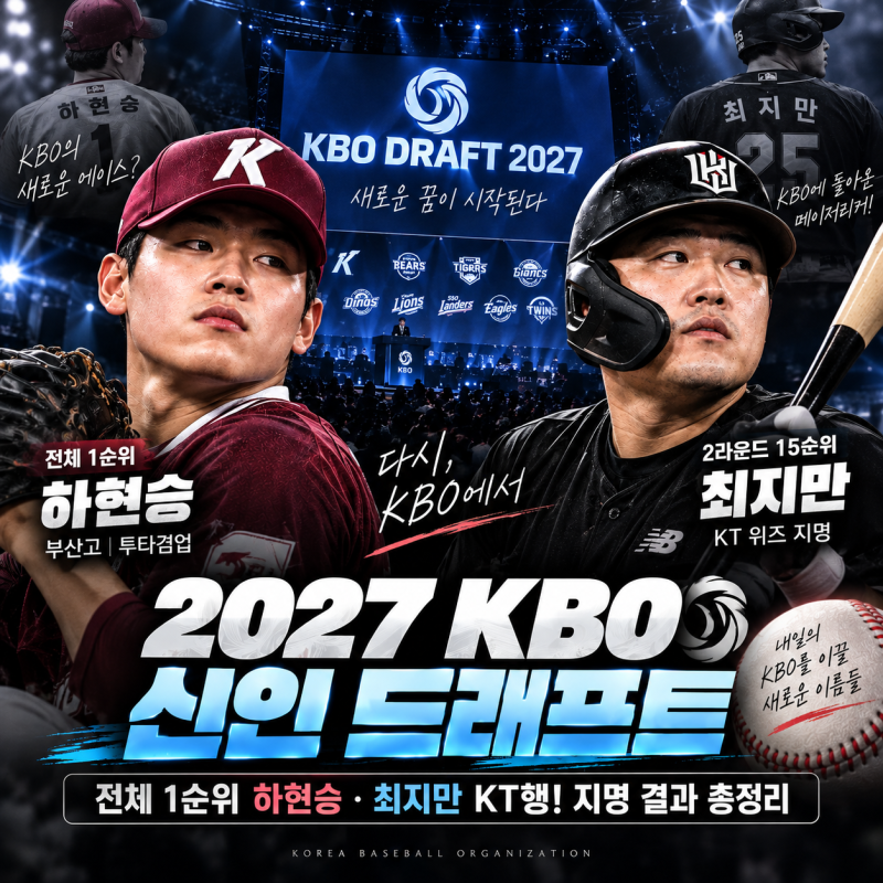 2027 KBO 신인 드래프트 결과 총정리｜1순위 하현승·최지만 KT 지명·구단별 명단