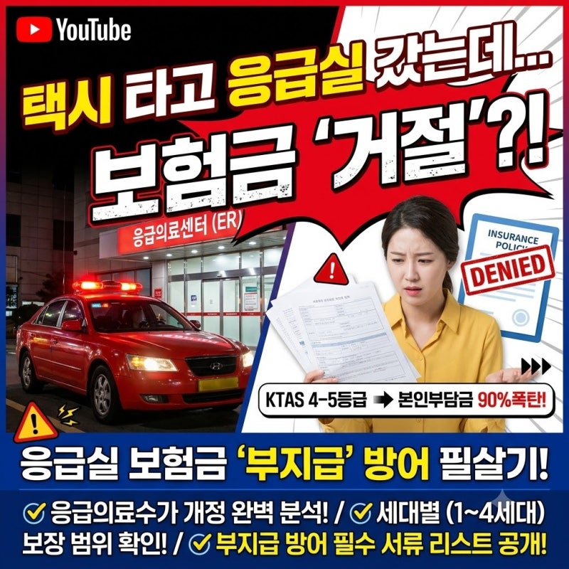 택시 타고 응급실 갔는데 보험금 거절 당했다!｜응급의료수가 개정 KTAS 4~5등급 본인부담금 90....