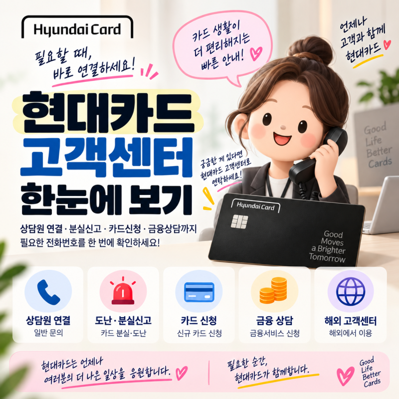 현대카드 고객센터 전화번호 총정리｜상담원 연결·분실신고·상담시간·해외상담