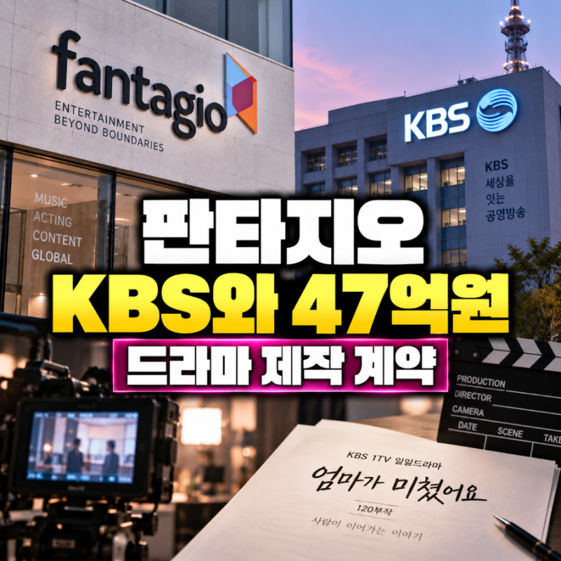 판타지오 47억원 수주, KBS 일일드라마 제작사업 확대