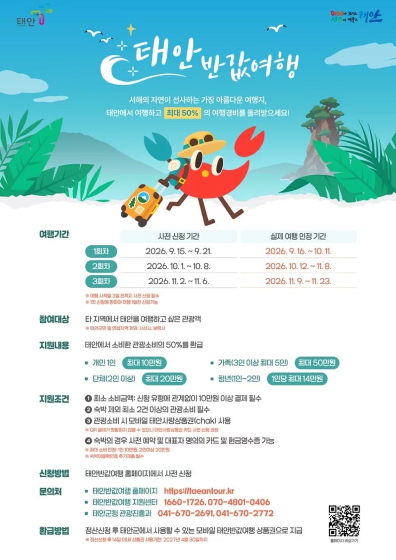 Chungnam Taean Half-Price Trip: 3,300 Spots Filled in 15 Minutes... 2nd Round on October 1st