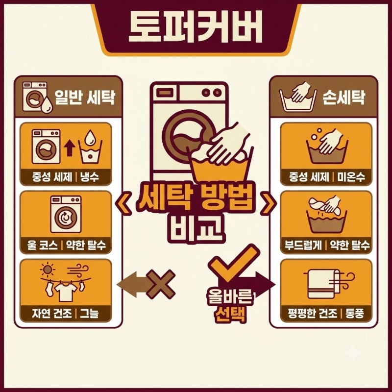 토퍼커버 올바른 세탁방법, 통째로 빠는 것과 부분 세탁의 차이
