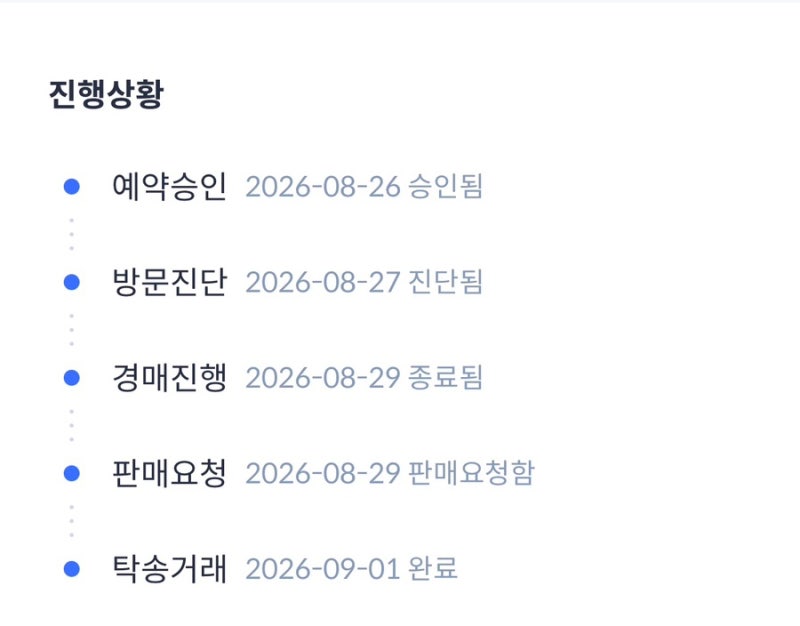 헤이딜러 내차팔기 후기｜720만원 판매 확정 후 필요서류·탁송·명의이전까지