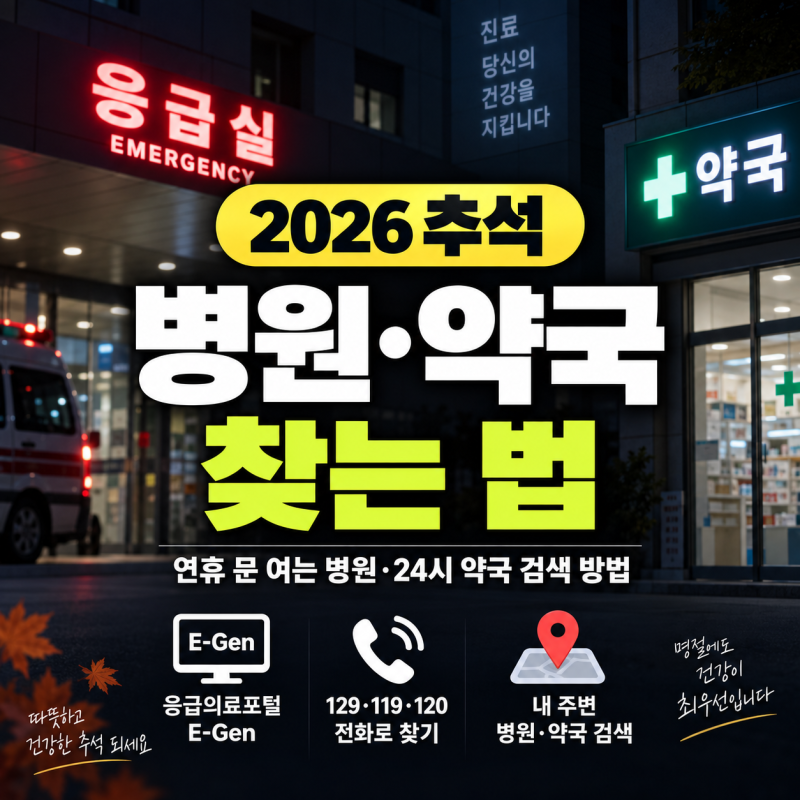 "129·119·120 어디로?" 2026 추석 병원 약국 찾는 법｜연휴 문 여는 병원 24시 약국 검색 방법