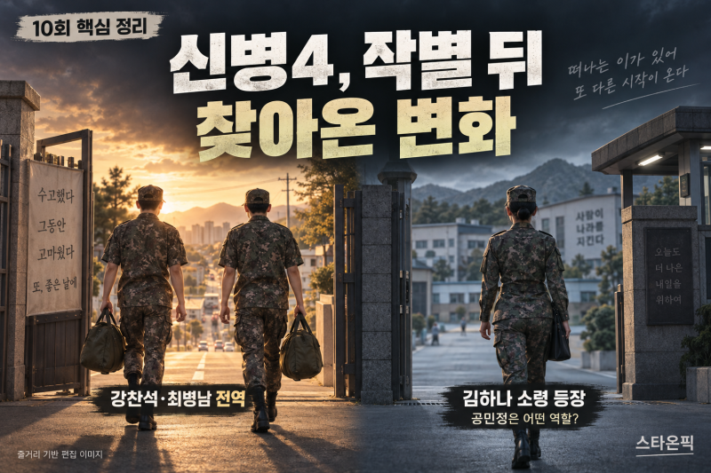 신병4 10회, 강찬석·최병남 전역…공민정이 연기한 김하나 소령은 누구?