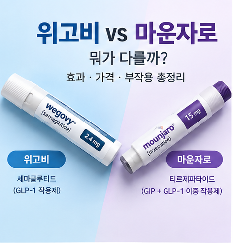 마운자로가 위고비보다 잘 빠질까? 2026년 최신 비교