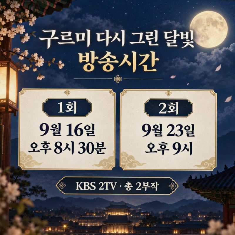 구르미 그린 달빛 10년, 이영과 라온이 다시 만난 특별한 비하인드