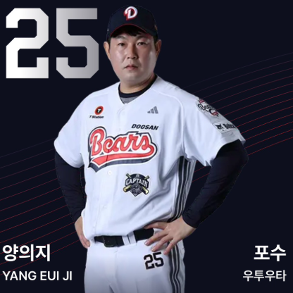 “안 그래도 주축들 빠졌는데 양의지까지?”.. 두산, 적시타 치고 갑자기 무릎 잡자 철렁했다....
