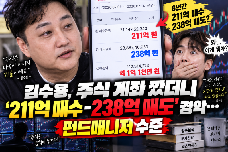 김수용, 주식 계좌 공개했더니…6년간 211억 매수·238억 매도 ‘깜짝’