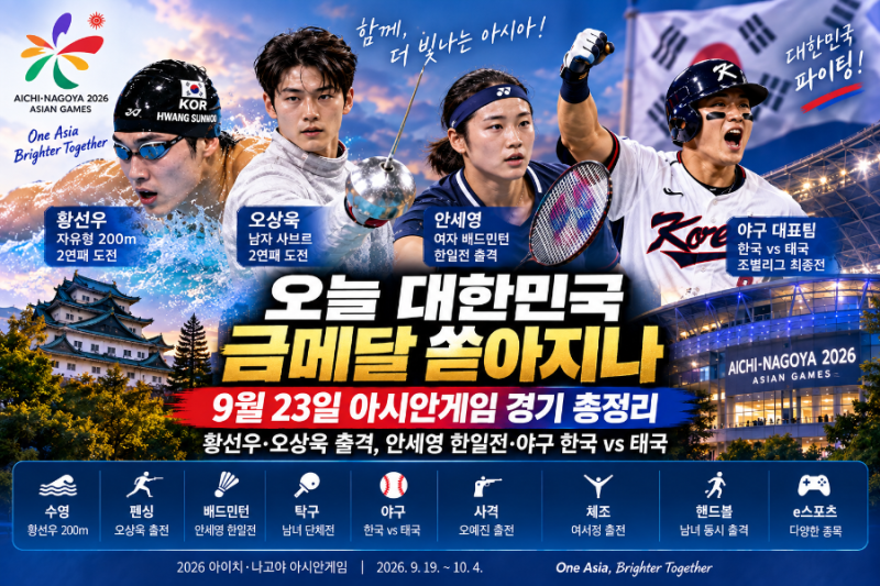 오늘 대한민국 금메달 쏟아지나｜9월 23일 아시안게임 경기 총정리…황선우·오상욱 출격, 안....