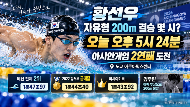 황선우 자유형 200m 결승 몇 시? 아시안게임 2연패·기록·김우민 부상 총정리