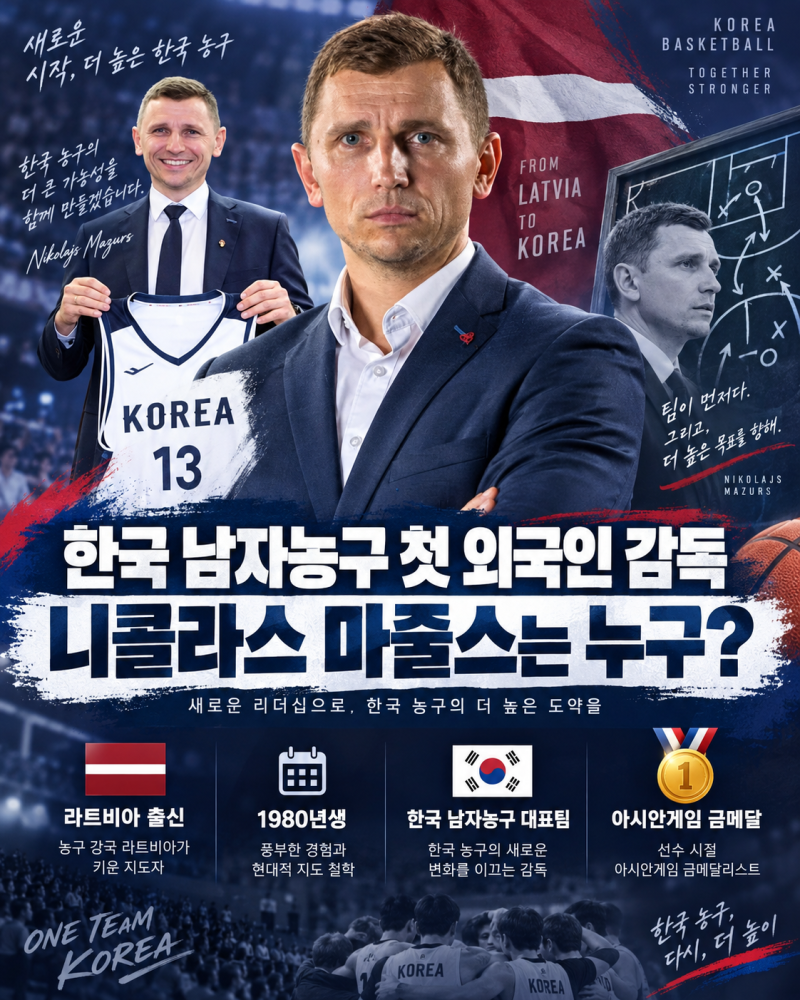 니콜라스 마줄스 프로필, 한국 남자농구 첫 외국인 감독이 금메달까지 간 이유