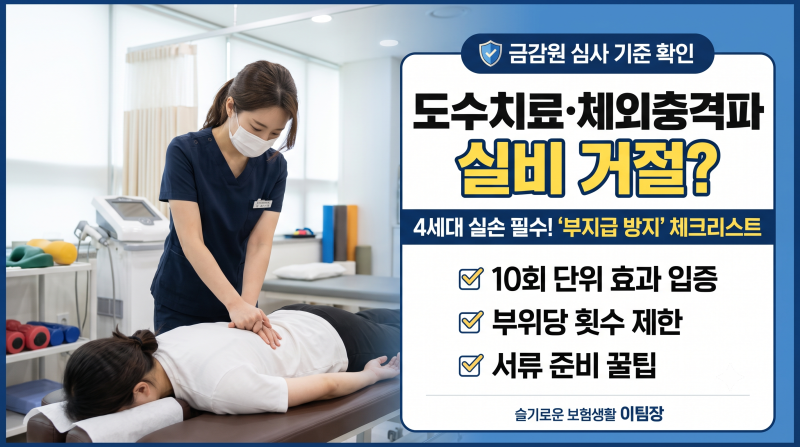 체외충격파·도수치료 실비 보장, 왜 나만 거절될까? 금융감독원 심사 기준 팩트체크