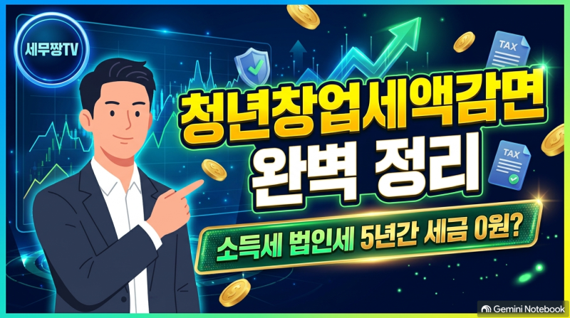 5년간 세금 0원의 기적! 청년창업 세액감면 완벽 정리