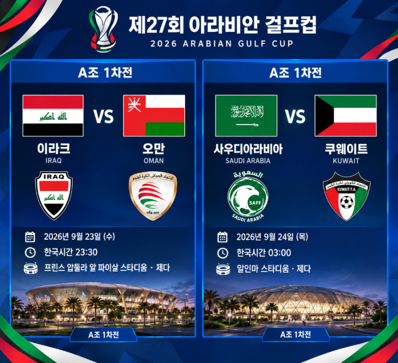 2026 걸프컵 A조 1차전｜이라크 vs 오만 ·사우디아라비아 vs 쿠웨이트