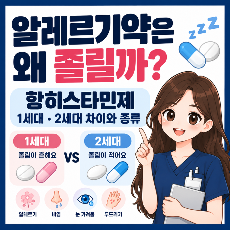 알레르기약은 왜 졸릴까?｜항히스타민제 1세대·2세대 차이와 종류
