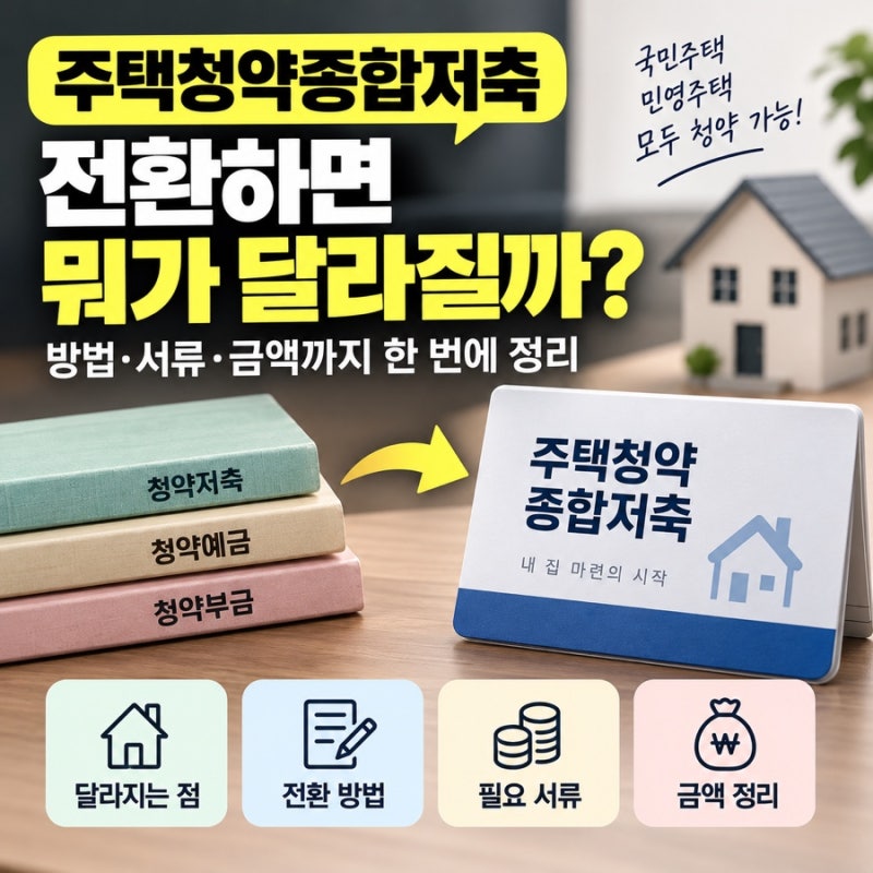 주택청약종합저축 전환하면 뭐가 달라질까? 방법·서류·금액 정리