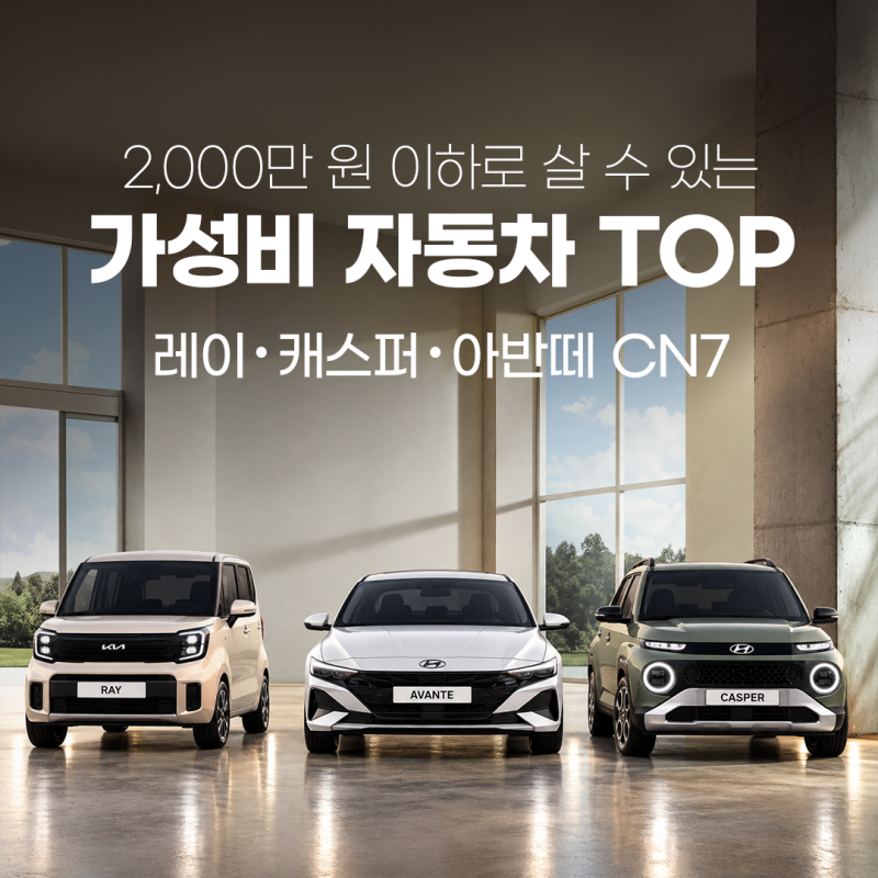 취등록세 포함 2,000만 원 이하로 살 수 있는 가성비 자동차 TOP 3(레이・캐스퍼・아반떼 CN7)