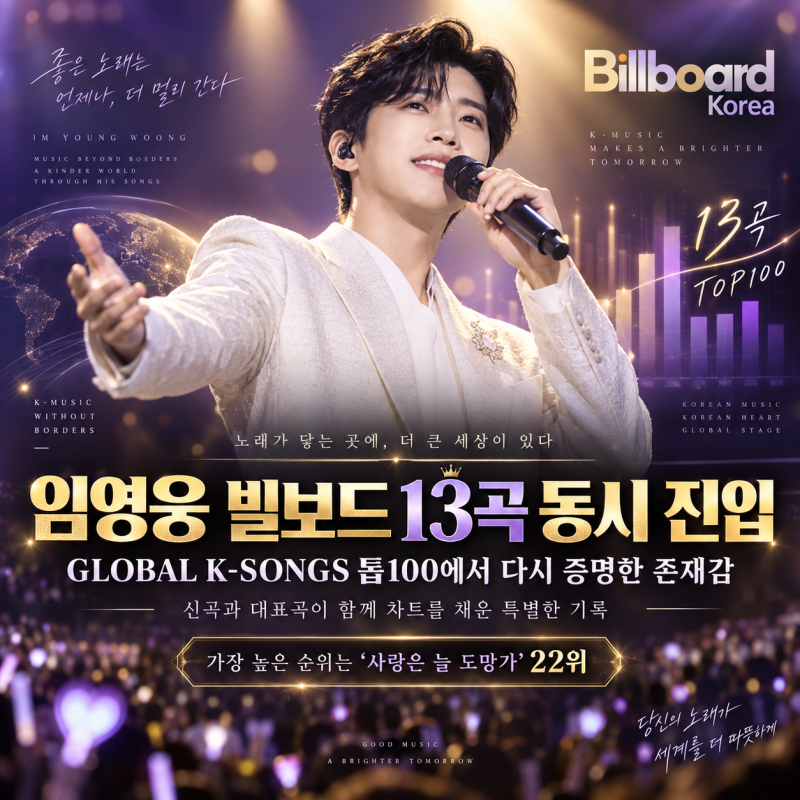 임영웅 빌보드 13곡 동시 진입, 1위보다 더 눈에 띈 순위 변화
