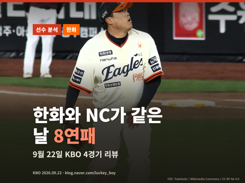 9월 22일 KBO 4경기 리뷰 — 한화와 NC가 같은 날 8연패에 빠졌다
