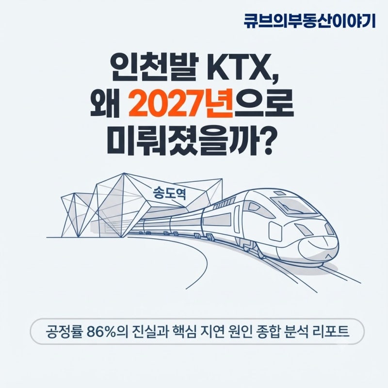 인천발 KTX 개통 또 연기되나? 2027년 상반기 가능성과 현재 공정률 총정리