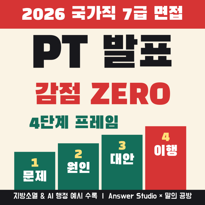 2026 국가직 7급 면접 PT 발표, 감점 없이 끝내는 4단계 프레임 (지방소멸·AI 행정 예시 수록)
