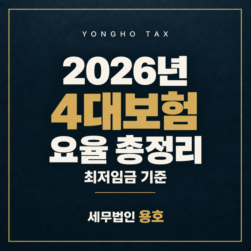 2026년 4대보험 요율 총정리｜최저임금 기준, 근로자와 사업주 부담액