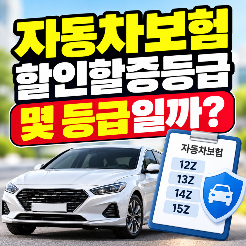 자동차보험 할인할증등급 조회방법, 12Z·13Z·14Z·15Z 무슨 뜻일까?