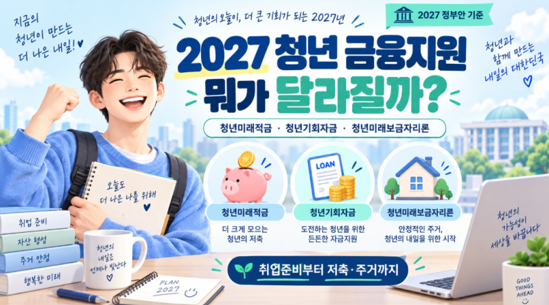 2027 청년 금융지원 뭐가 달라질까?｜청년미래적금·청년기회자금·청년미래보금자리론 총정....
