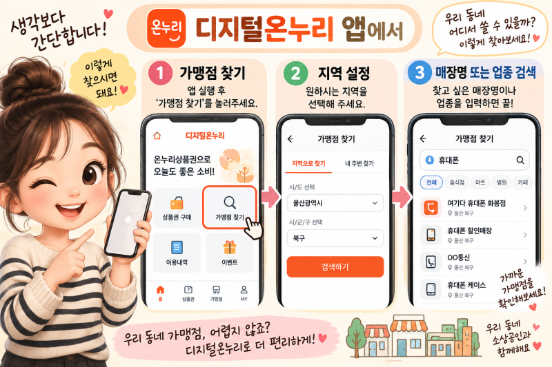 삼성 행사 후 많이 물어보시는 질문, “온누리상품권 어디서 써요?” (그래서 정리를 해봤습....