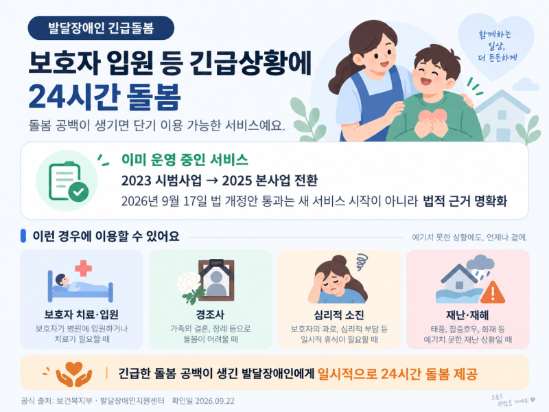 발달장애인 긴급돌봄｜보호자가 입원하거나 돌보기 어려울 때 확인할 서비스