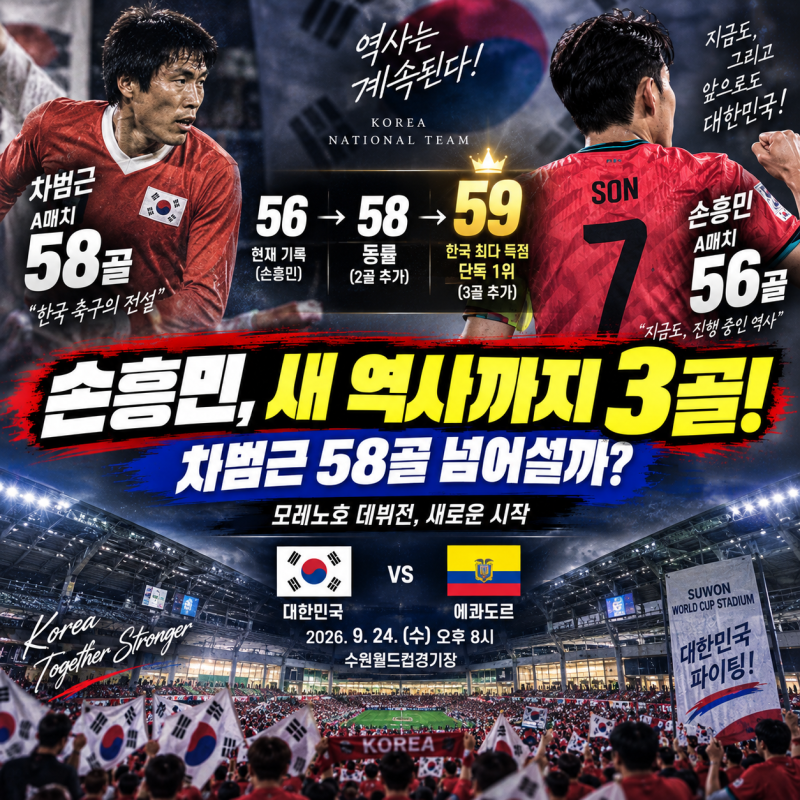 ⚽ 손흥민, 차범근 대기록까지 3골! 모레노호 데뷔전서 새 역사 쓸까? ⚽