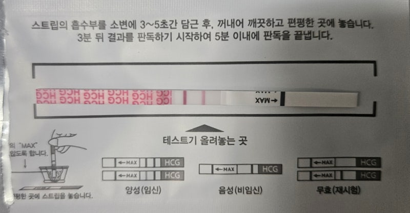 "생리 시작한 줄 알았는데 임신이라고?" 착상혈 시기 언제 임신 초기 증상과 차이