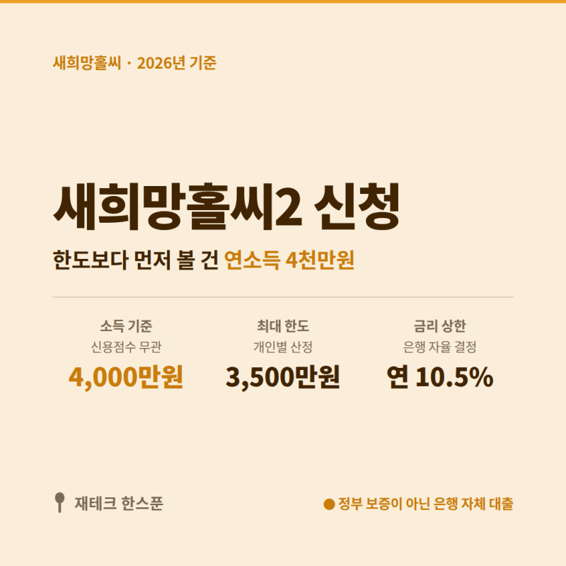 2026 새희망홀씨2 신청 방법 | 연소득 4천만원 기준·한도·금리, 나도 받을 수 있을까?