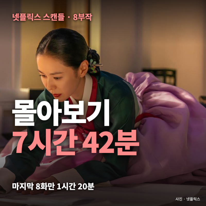 스캔들 넷플릭스 몇부작·시간 — 8부작 몰아보기는 7시간 42분, 마지막 화가 가장 길다