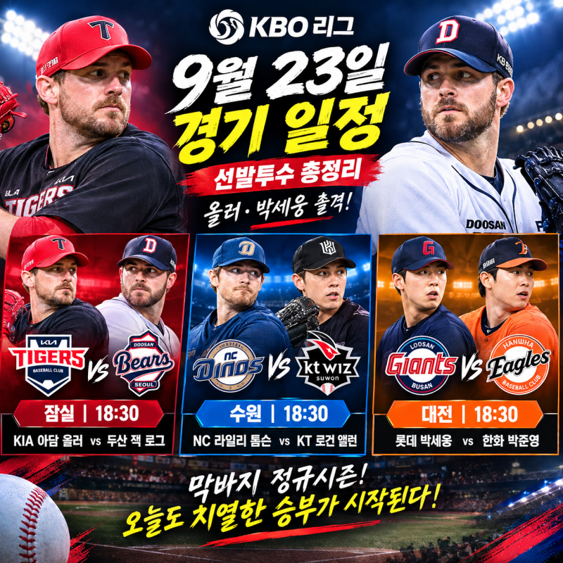 9월 23일 오늘 KBO 경기 일정｜선발투수 총정리, 올러·박세웅 출격