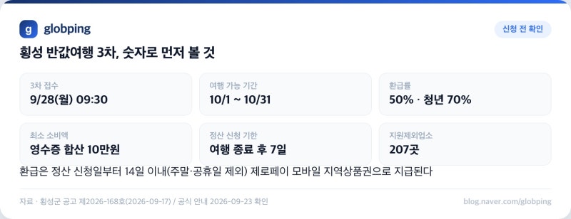 횡성 반값여행 3차 사용처 지원제외업소 207곳 확인