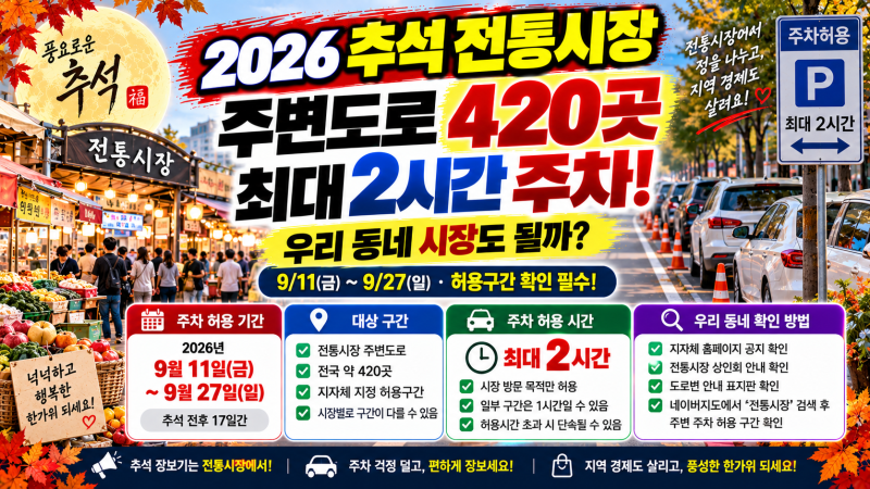 2026 추석 전통시장 주변도로 2시간 주차 허용｜우리 동네 확인 방법·기간 총정리