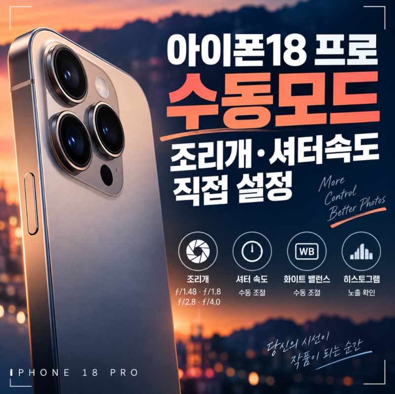 아이폰18 프로 카메라 수동모드 어떻게 쓰나? 가변 조리개·매뉴얼 설정 총정리