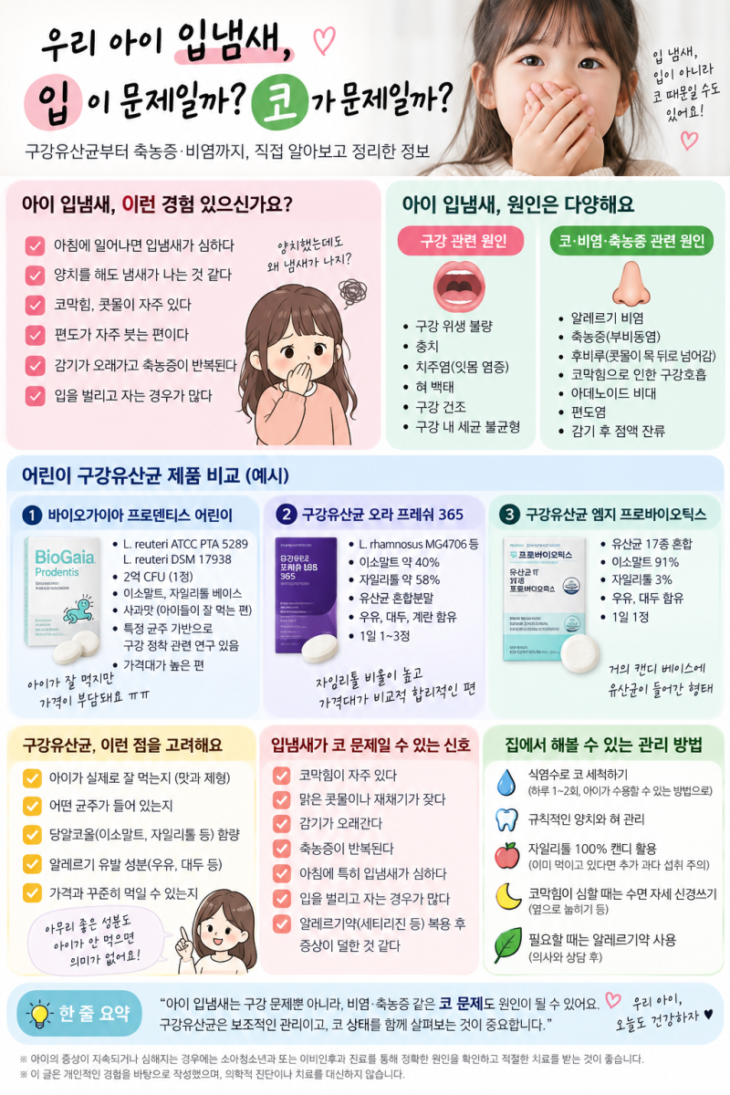아이 입냄새가 심해서 구강유산균을 먹였는데, 축농증·비염도 살펴본 이유