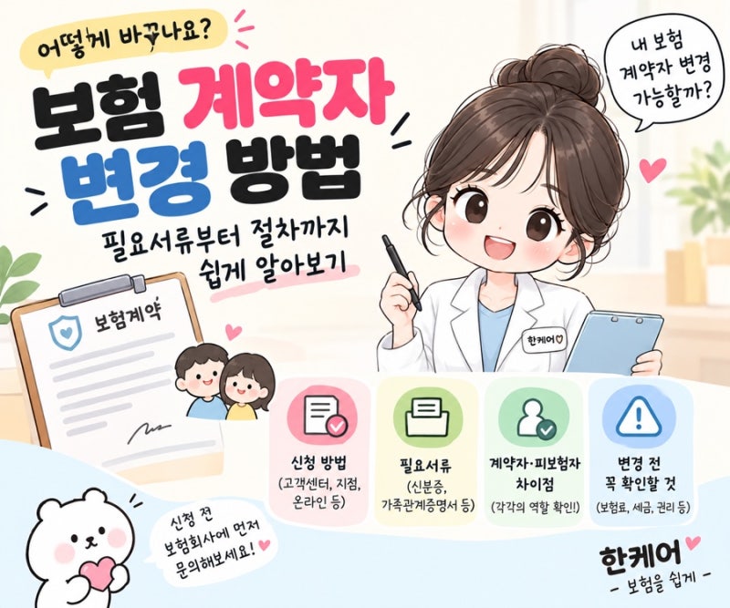 보험 계약자 변경 가능할까? 방법과 필요서류 총정리