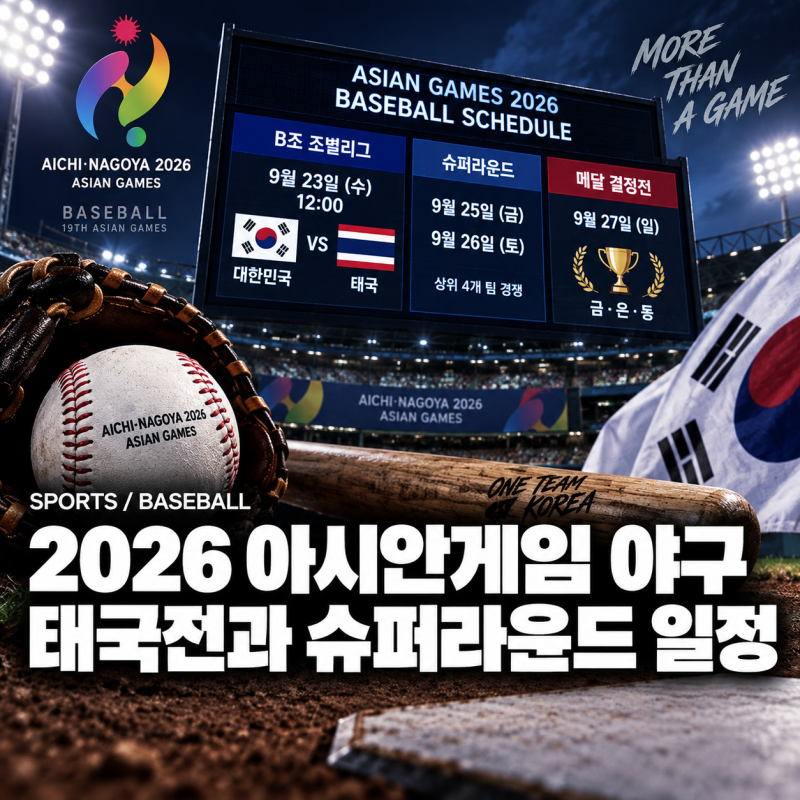 2026 아시안게임 야구 태국전과 슈퍼라운드 일정