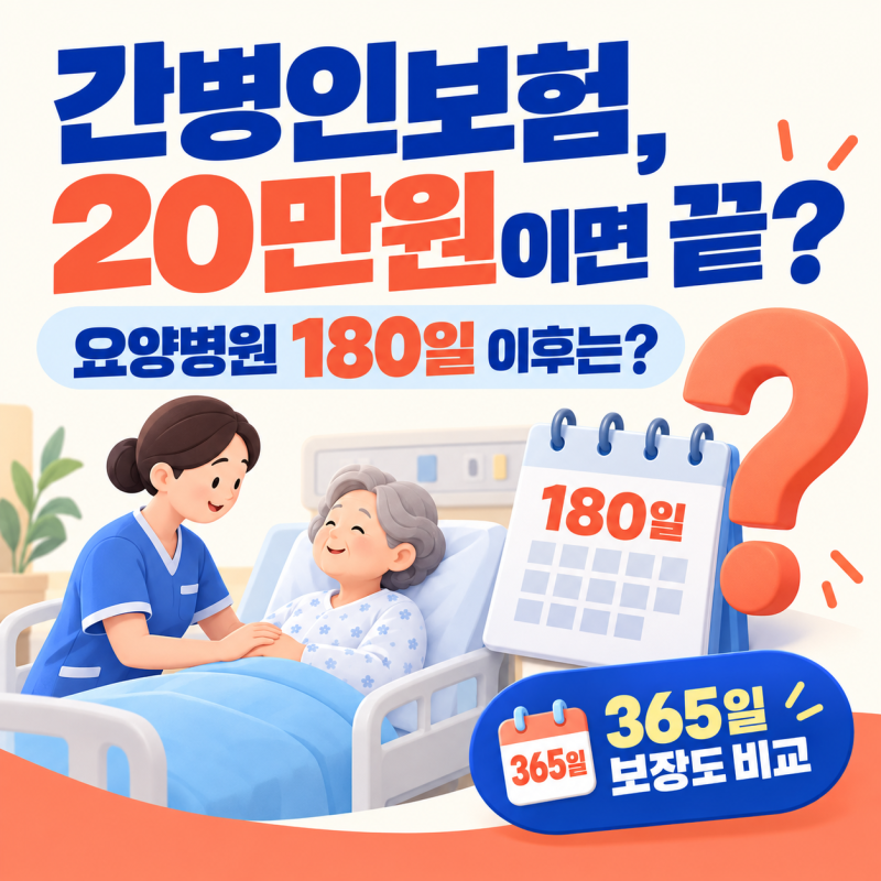 간병인보험 가입할때 20만원보장 과 요양병원 365일 보장이 중요한 이유
