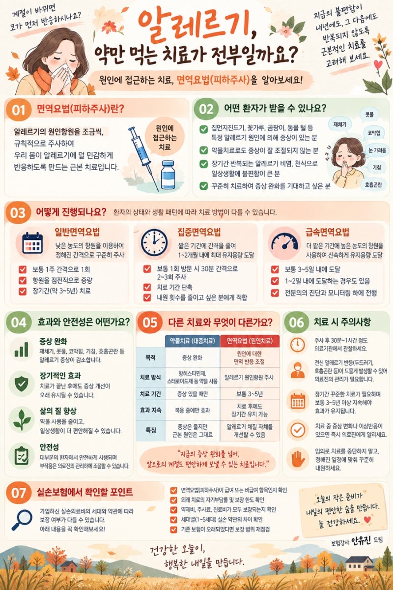 알레르기 비염치료 면역주사